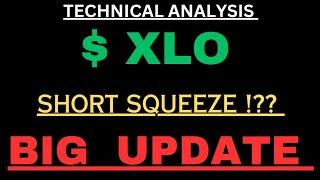 XLO Stock- Xilio Therapeutics Inc Stock Breaking News Today | XLO Stock Price Prediction