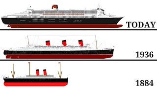 Size comparison of the Cunard Line fleet | Top Impressive Line