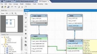 MAD9145 - MySQL Workbench Intro