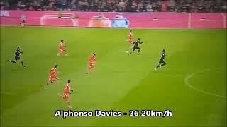 Alphonso Davies sprints 36.20km/h vs Union Berlin and Sheraldo Becker 34.77km/h