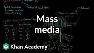 Mass media | Society and Culture | MCAT | Khan Academy