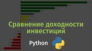 Сравнение доходностей инвестиций в Python. Столбчатая диаграмма