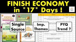 Read and Remember *ECONOMY* For UPSC by this *1 Technique* in 17 DAYS Only !   #thinkbasicfolks