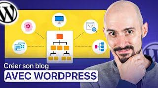 Créer un BLOG WordPress PROFESSIONNEL (La méthode pas à pas) 