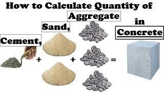 How much Cement,Sand & Aggregate is required for M20 Grade Concrete?