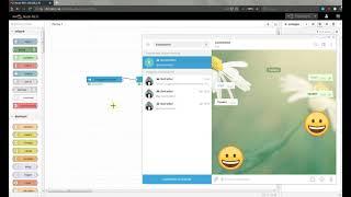 Как создать Telegram bot  программой Node Red.