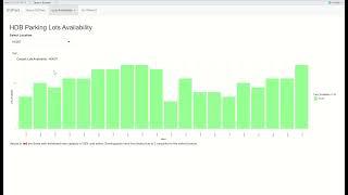 SGPark Application Demo