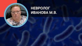 Невролог Иванова М.В.: Ботулизм: эпидемиология, клиника, диагностика, лечение