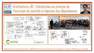 Part 1- JEE   Inversion de contrôle et Injection des dépendance Master IIBDCC ENSET