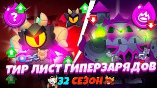 ТИР ЛИСТ ГИПЕРЗАРЯДОВ В BRAWL STARS | 32 СЕЗОН!!!