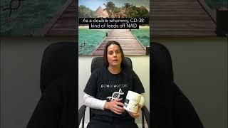 What is Apigenin? #Shorts #DoNotAge #Apigenin #Longevity #CD38 #AntiAgeing