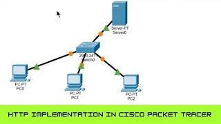 How to Implement HTTP Protocol in Cisco Software | HTTP Protocol | HTTP | Cisco Packet Tracer