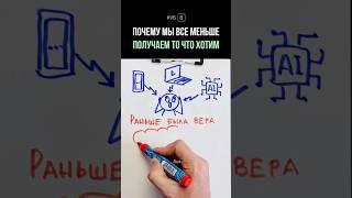 Как получить желаемое