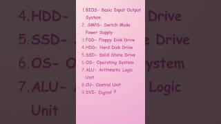 part 2 | full forms of computer related terms | ABBREVIATIONS