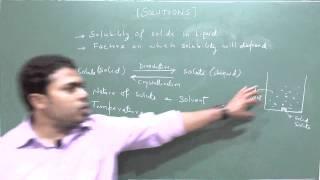 Chem Dev Solutions  Factors affecting Solubility of solids part1