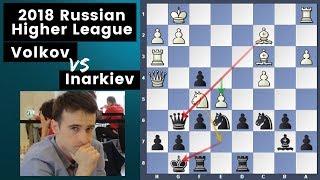 Russian Higher League 2018 | (3) Volkov vs Inarkiev | Winning the Queen is not Enough !