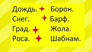 ЗАБОНИ РУСӢ  ЯКҶОЯ МЕОМУЗЕМ .ЛУҒАТИ РУССИ -ТОЧИКИ ФАСЛХОИ СОЛ. ОБУ ХАВО.ИНКИШОФИ НУТК.