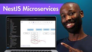 Learn NestJS Microservices in 20 Minutes