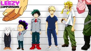 My Hero Academia Size Comparison | LeeZY Comparisons