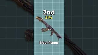 Primordium VS Elderflame in VALORANT 