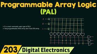 Programmable Array Logic (PAL)