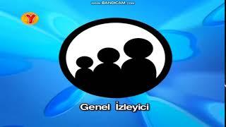 Yumurcak TV - Akıllı İşaretler Örnek Görseli (2007-2009)