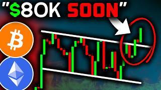 BITCOIN BULL RUN CONFIRMED (Prepare Now)!! Bitcoin News Today & Ethereum Price Prediction!