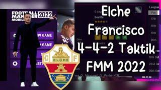 Elche Francisco 4-4-2 Taktik FMM 2022