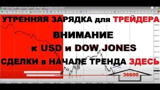 МОЗГОВОЙ ШТУРМ РЫНКА (РАЗБОР СДЕЛОК) 9.04.2025г