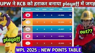 WPL Points Table 2025 - After RCBW Vs UPW Match 18 || Points Table WPL 2025 || WPL 2025 Points Table