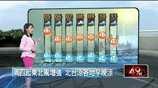 「小寒大冷人馬安」！ 今晨輻射冷卻　雲林崙背12.6度、嘉義14.4度