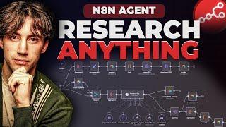 AUTOMATING Research with AI Agents in n8n! (PDF reports)