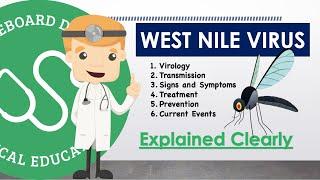 West Nile Virus Basics- Transmission, Symptoms, Diagnosis, Treatment, Prevention, Current Events