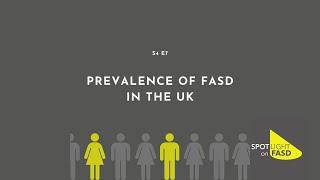 Podcast Season 4, Episode 7 - Prevalence of FASD in the UK