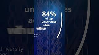 jobs.ac.uk working with 84% of the World’s Top Universities!  #highereducation