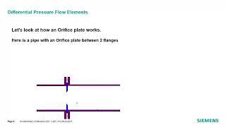 Gilson Engineering - Pressure Measurement Basics 102