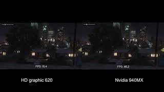 Nvidia GeForce 940MX vs. Intel HD Graphics 620: Benchmarks and Gaming Performance