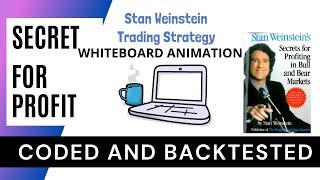 Stan Weinstein's Trading Strategy Explained (Coded and Backtested in Tradingview)