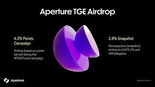 #APERTURE - получаем AIRDROP за пару свапов в день! Инструкция