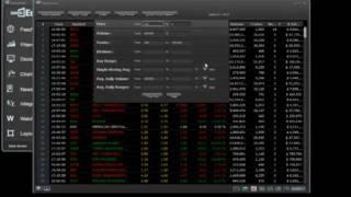 In Penny Stock All Penny Stocks