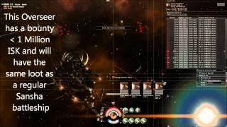 EVE Online: World's Collide (Angel/Sansha) Overseer Farming