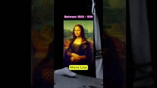 Mona Lisa Drawing Facts  #soulchitra