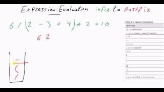 Infix to Postfix Expression using Stack [كود مصري]