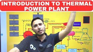 INTRODUCTION TO THERMAL POWER PLANT