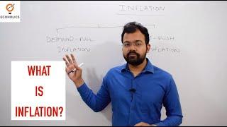 What is Inflation? Inflation Explained | Types of Inflation | Meaning of Inflation | Inflation Terms