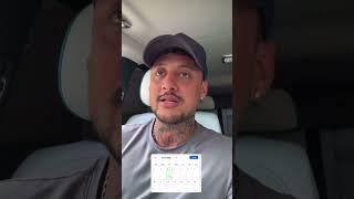 #lamboraul #daytrader #trading  #tradingpsychology #forextrading
