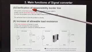 WATANABE Application of Signal Converter