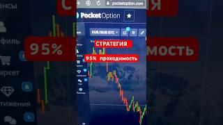 Стратегия 95% проходимость для бинарных опционов #pocketoption#бинарныеопционы #покетопшн #бинариум