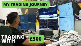 My Trading Journey starting with $500 