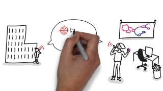 Visual Facilitation Explained